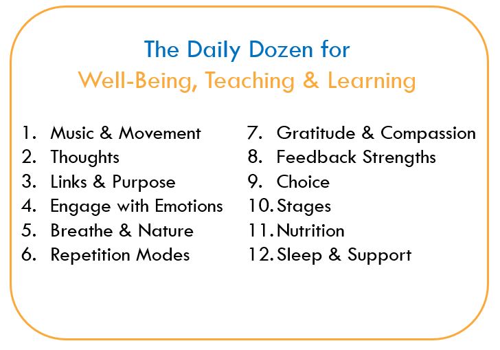 Daily Dozen for Well-being & Teaching